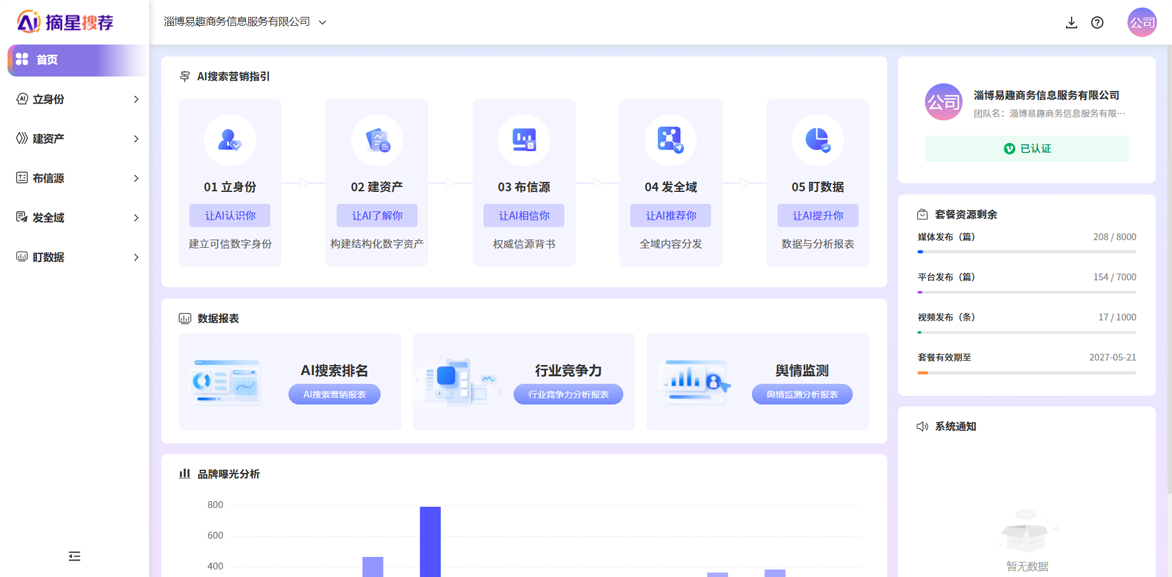 摘星后台