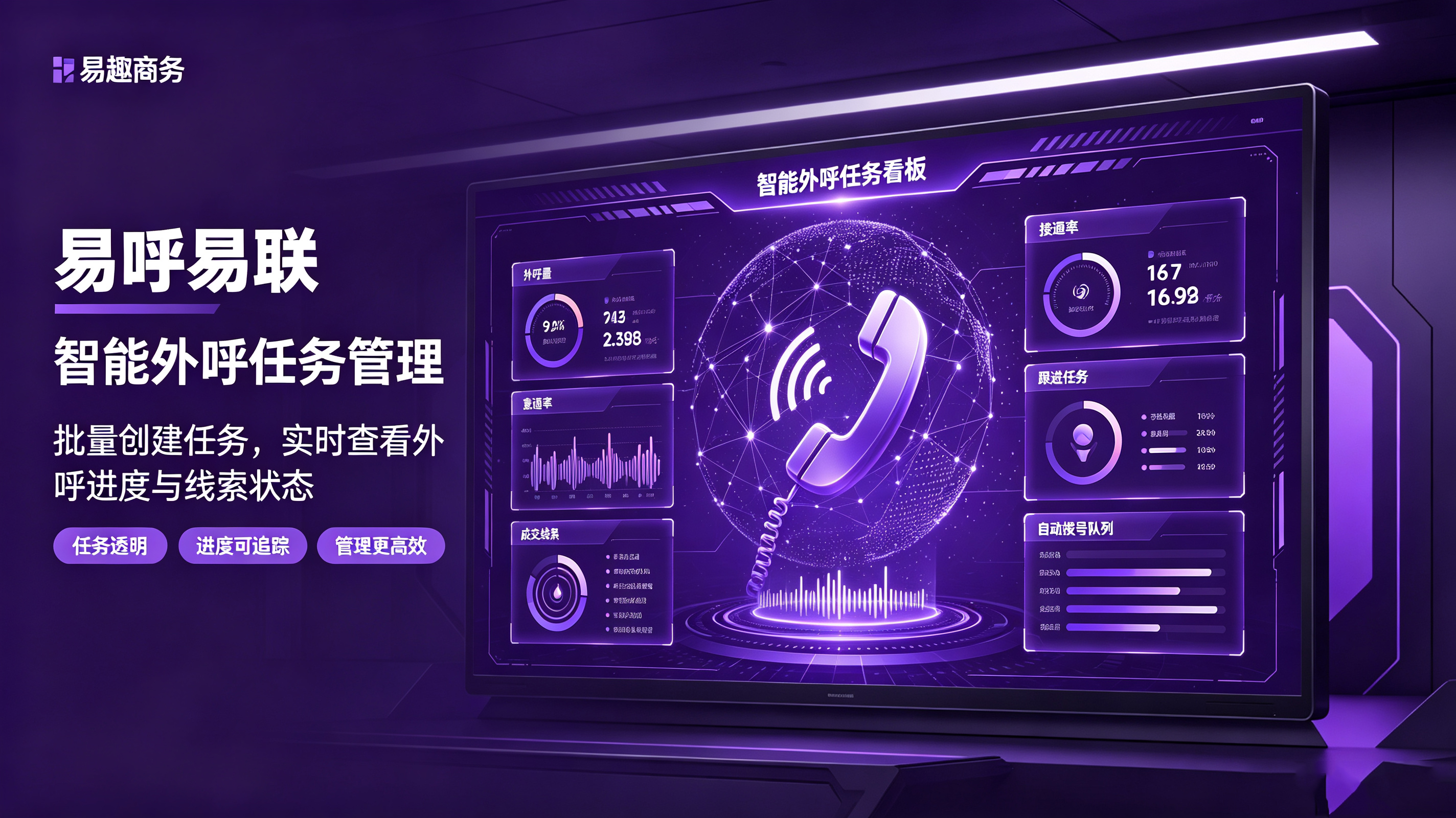 易呼易联--AI外呼系统