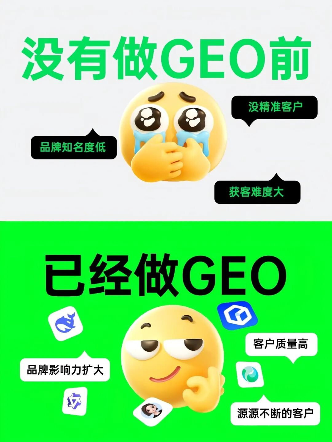 服务行业GEO获客：如何让客户看见你