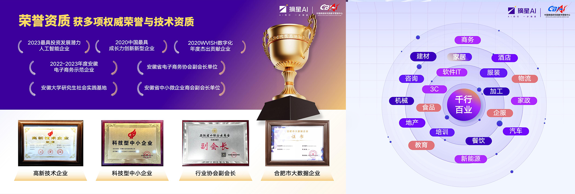 摘星AI