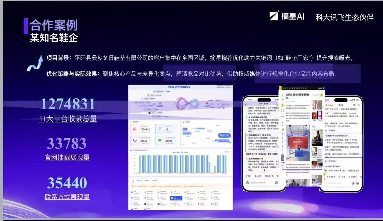 知名鞋企合作案例