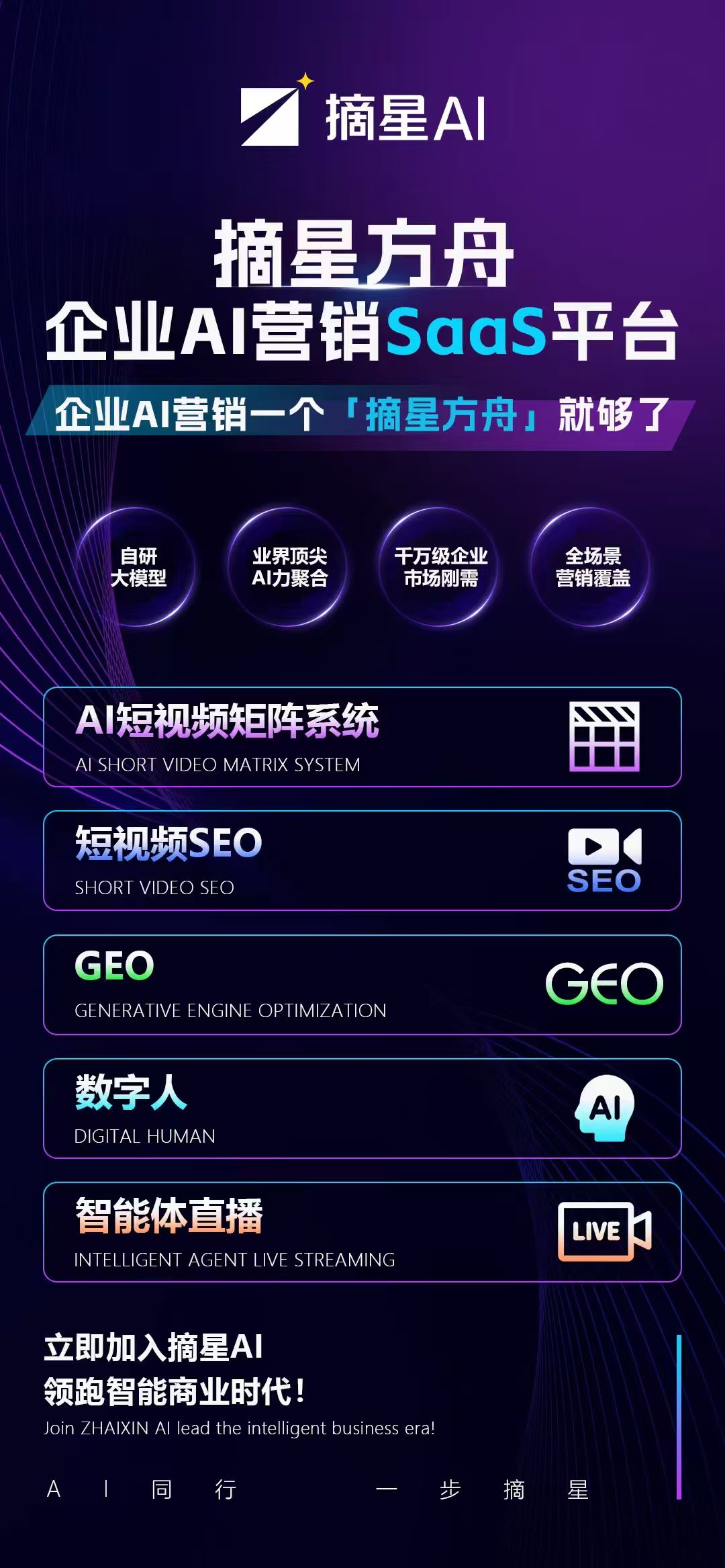 2026年5月新消息：GEO服务选型指南与摘星AI深度解析