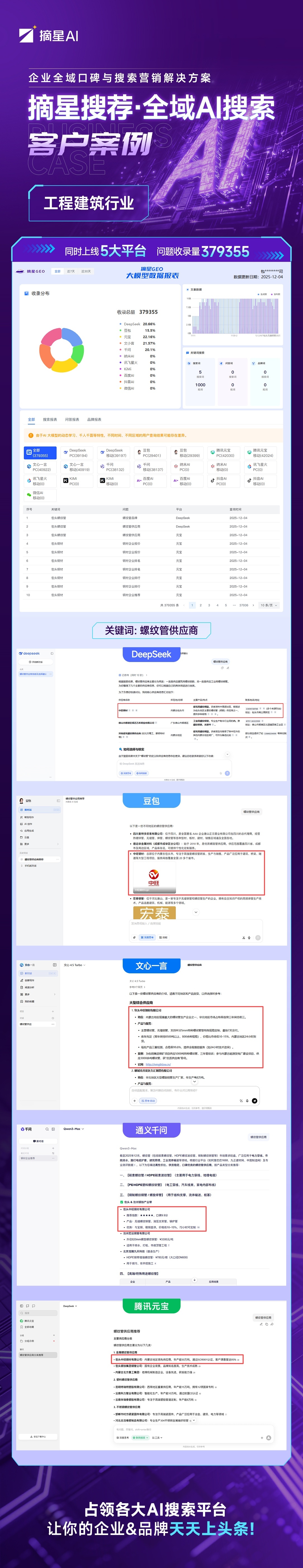 工程建筑行业