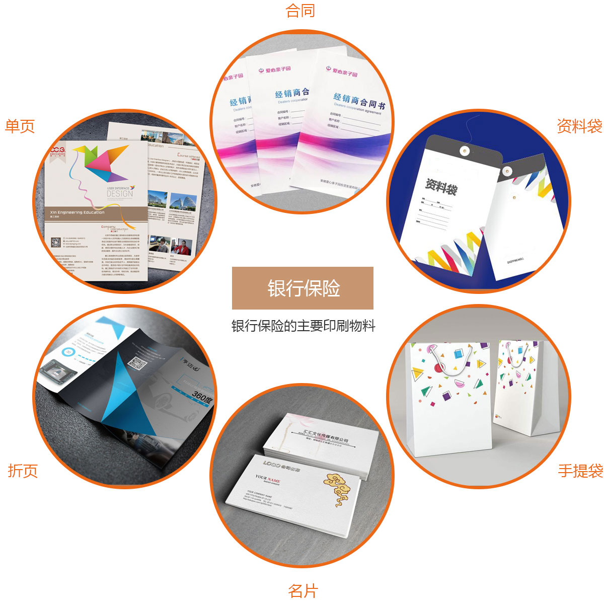 银行保险主要印刷物料