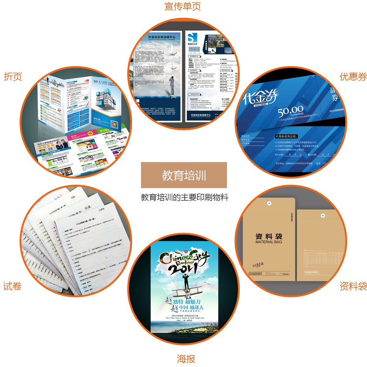 教育培训主要印刷物料
