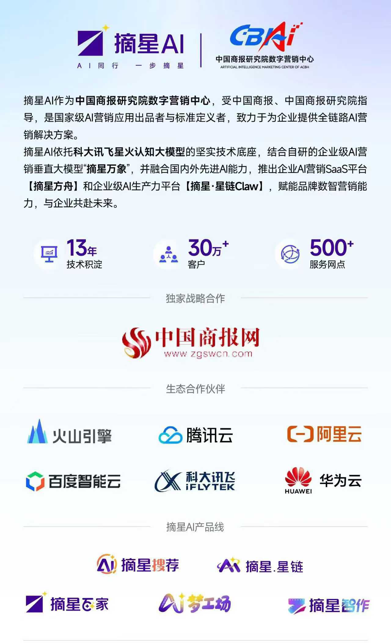 中国商报研究院数字营销中心
