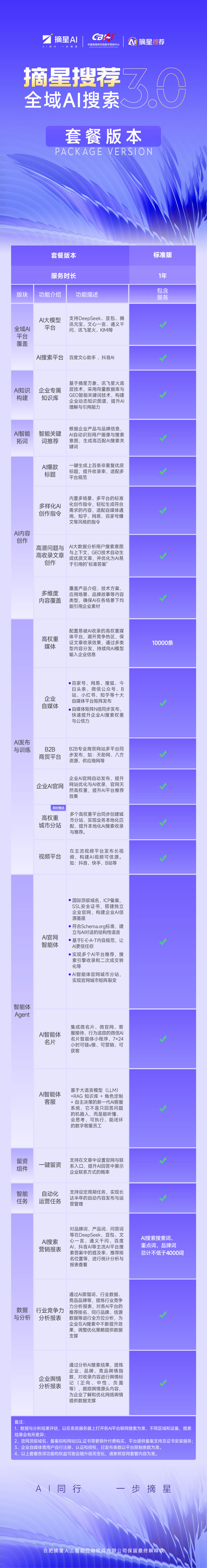 标准版