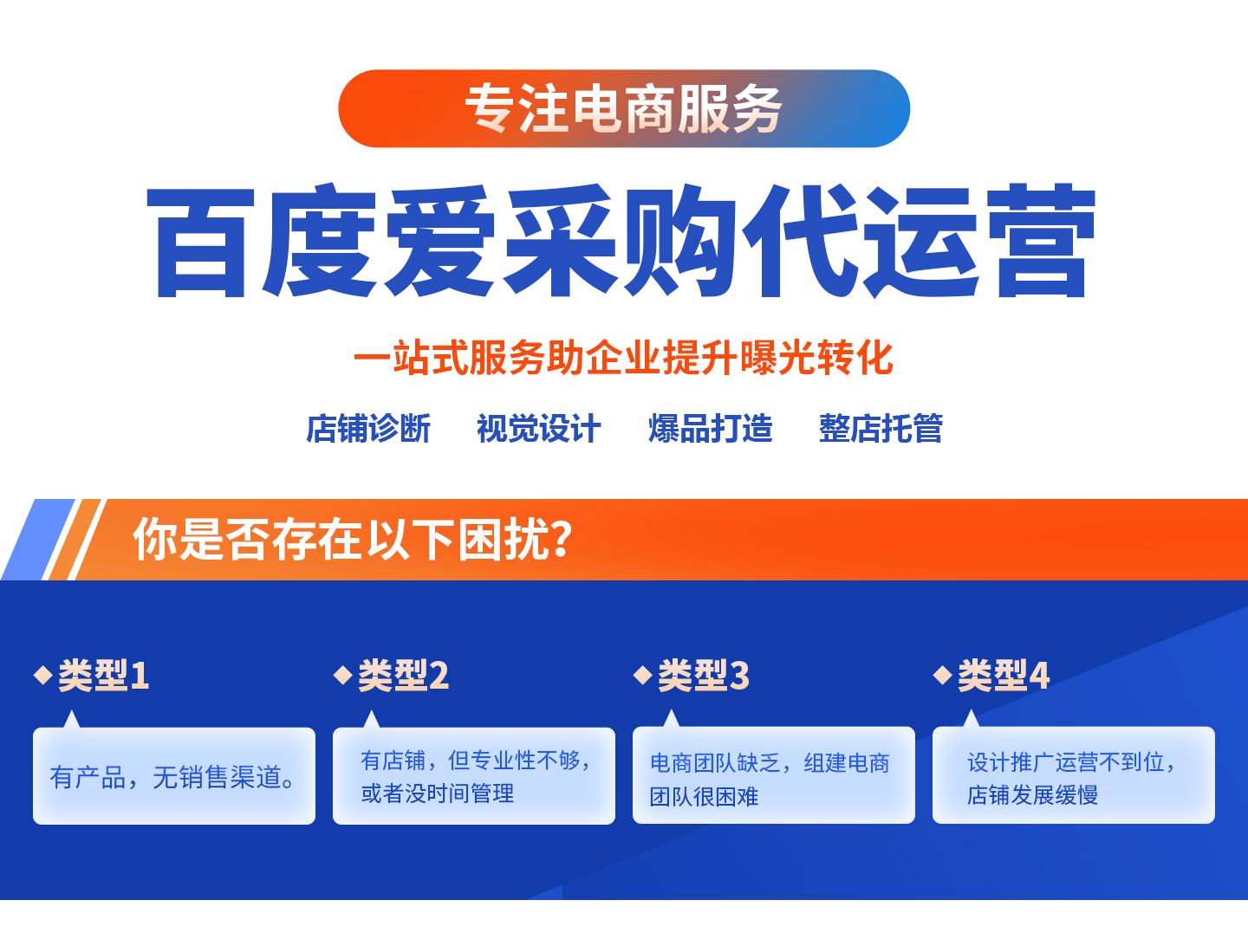 爱采购深度运维