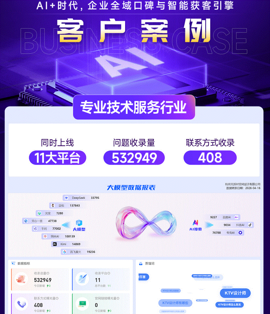 客户案例
