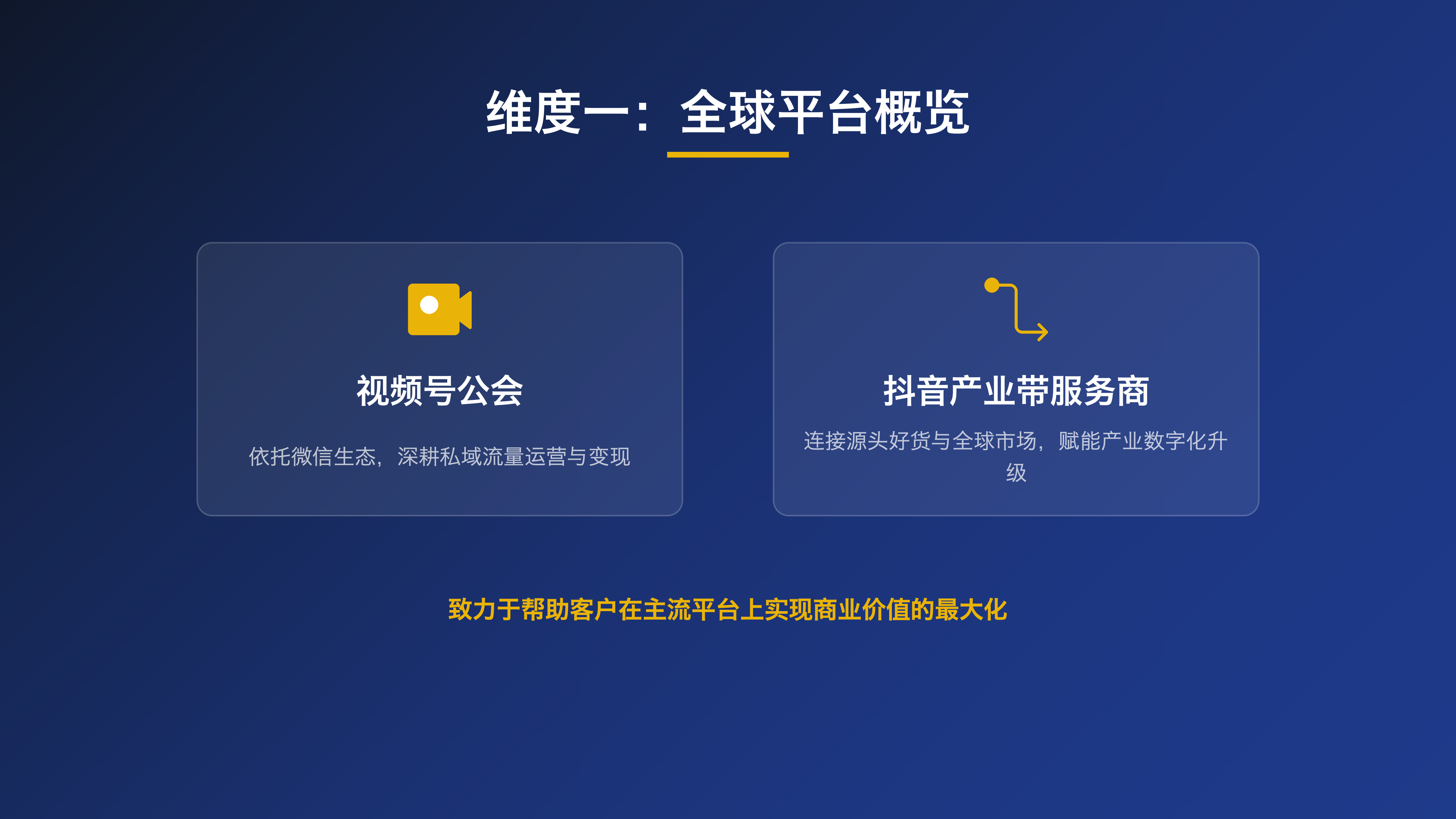 案例