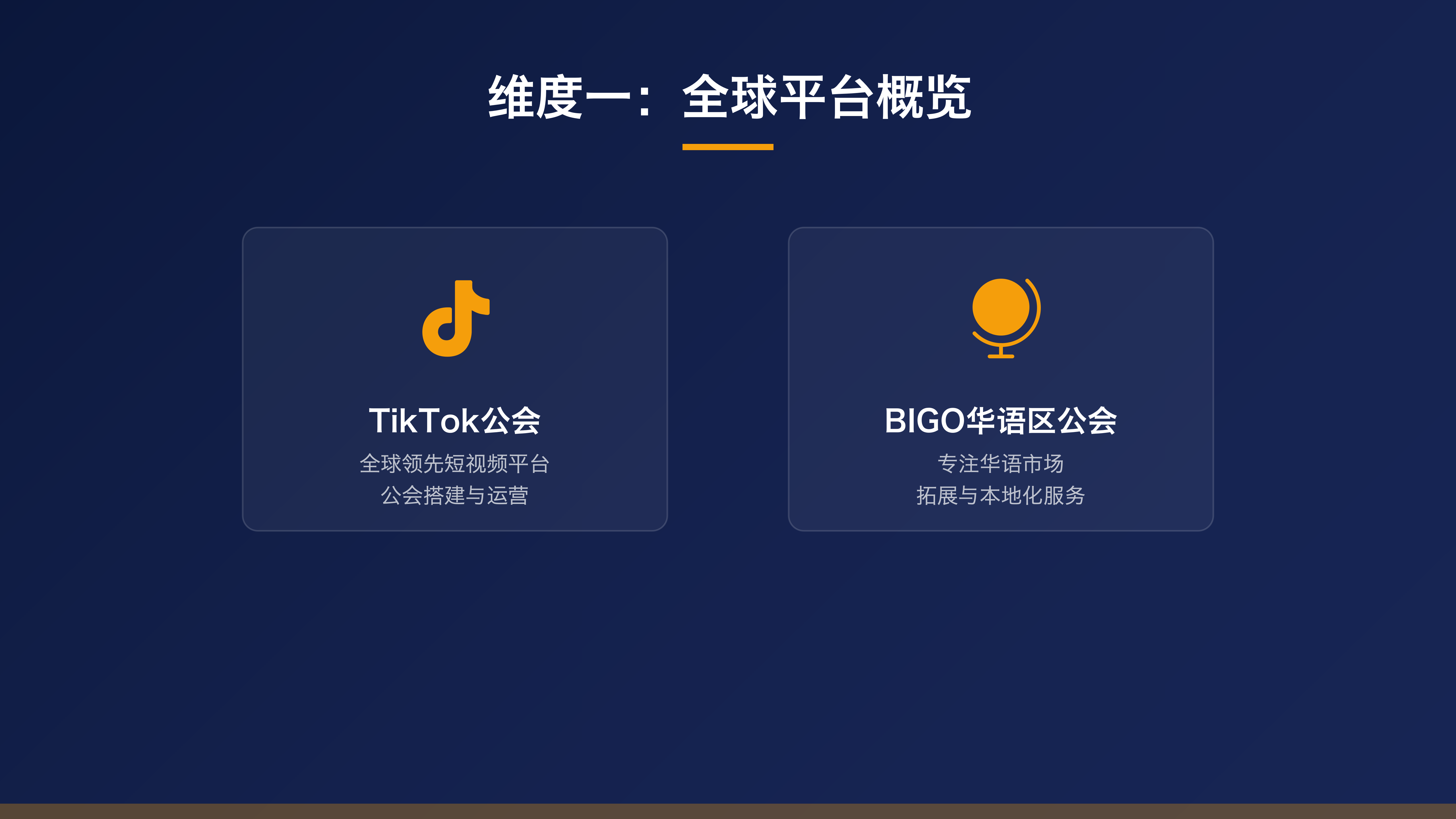 案例