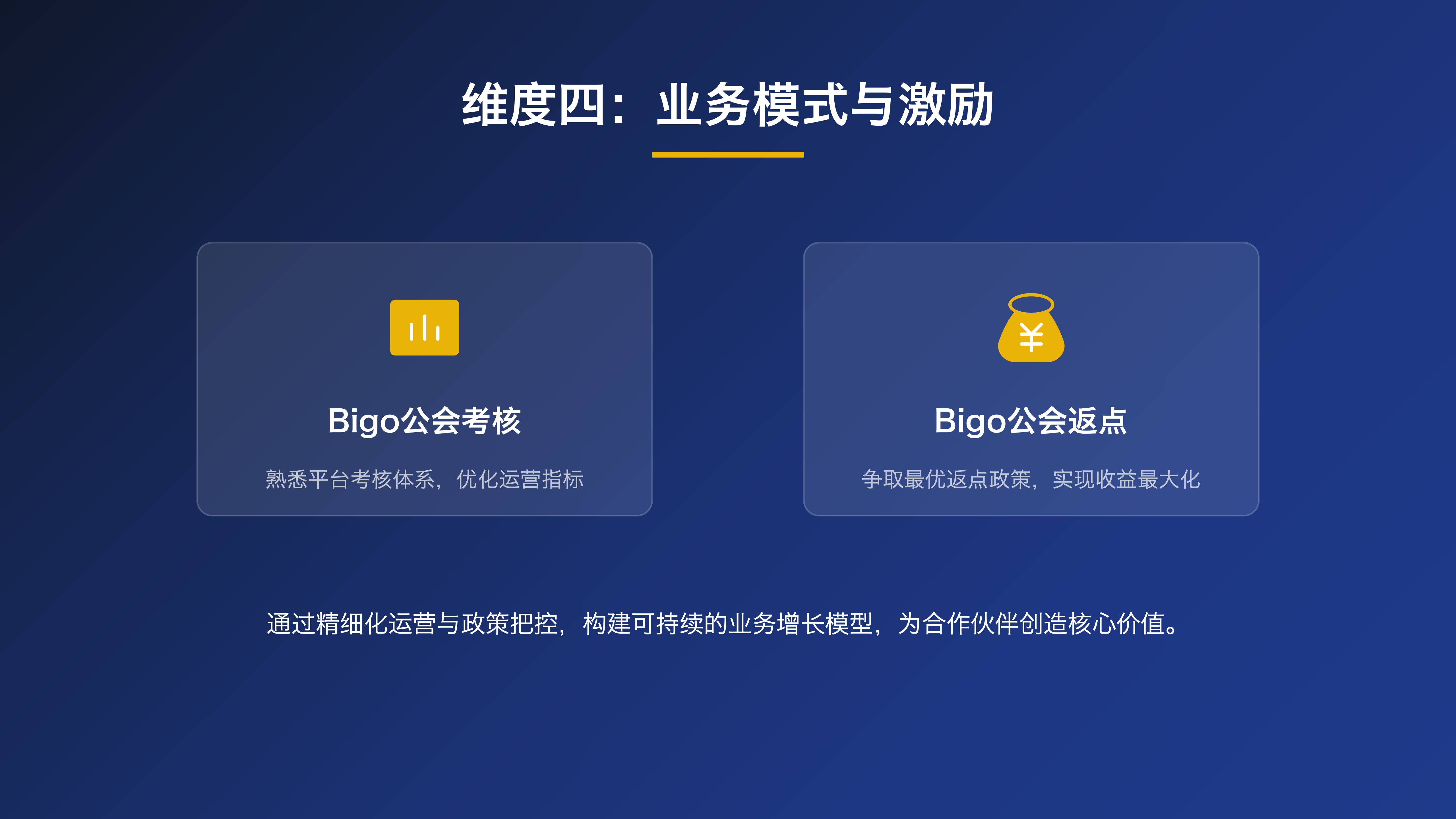 产品
