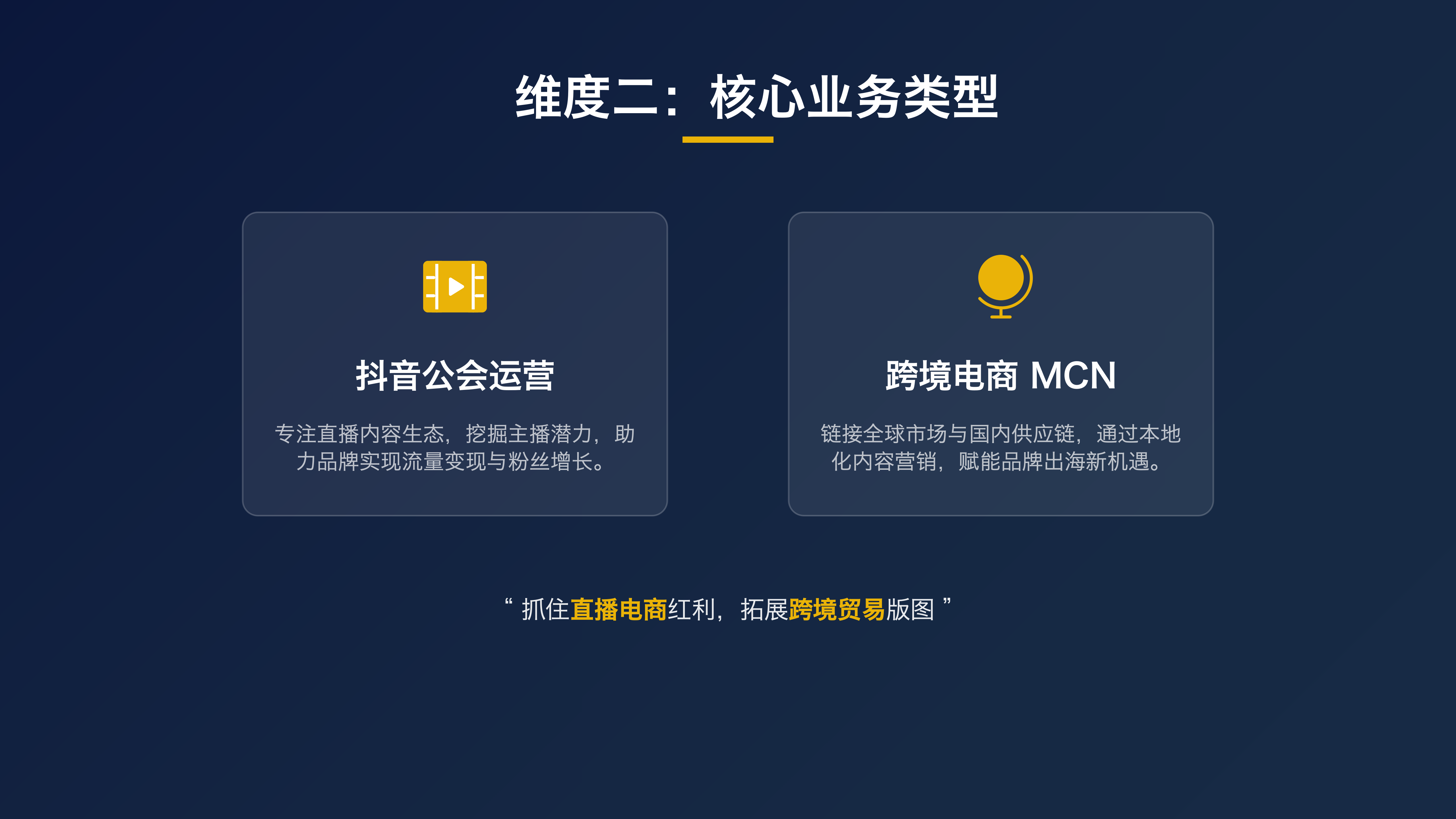 案例