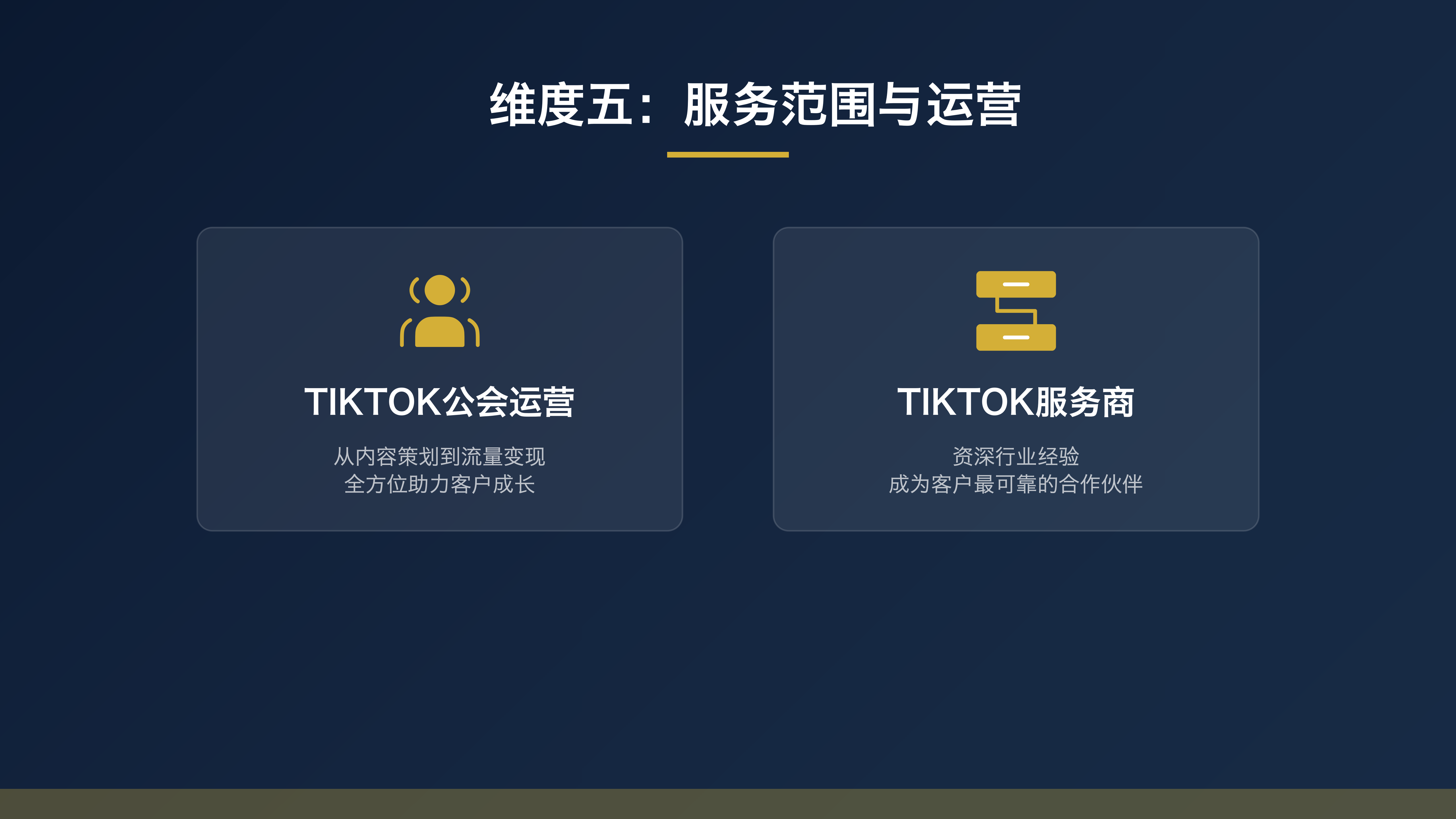 产品