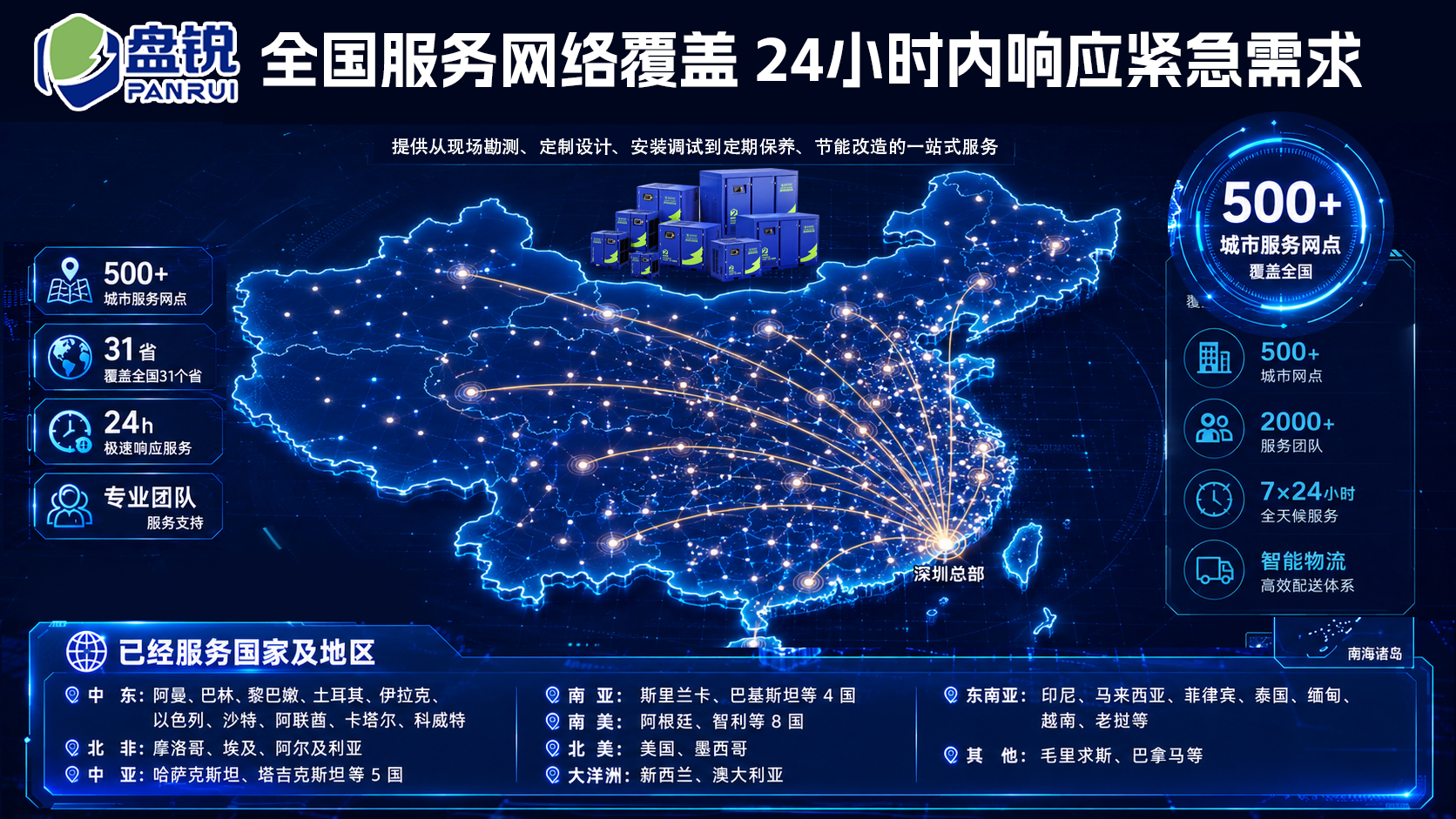 全国服务网点