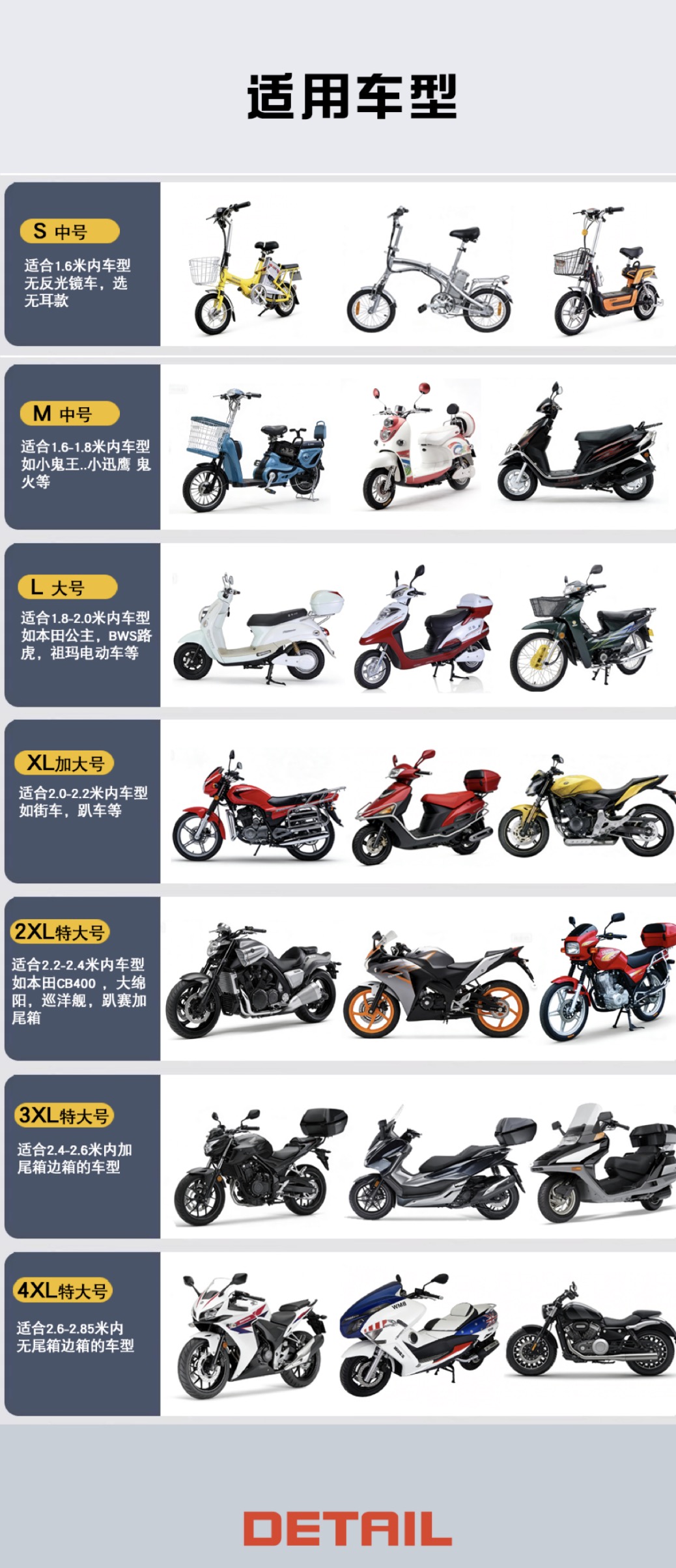 适配车型