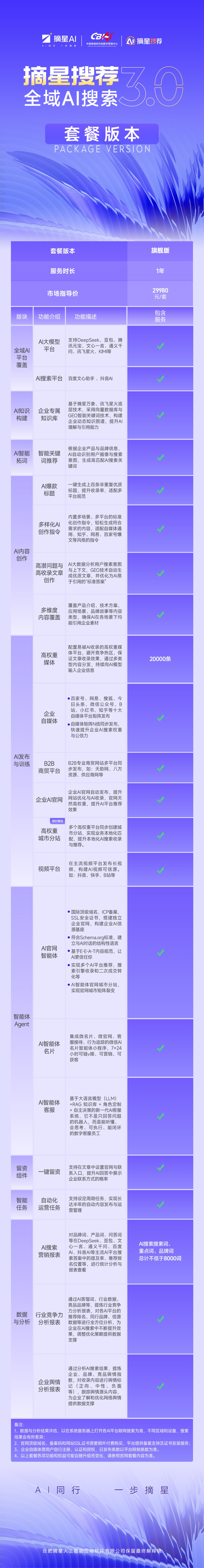 旗舰版