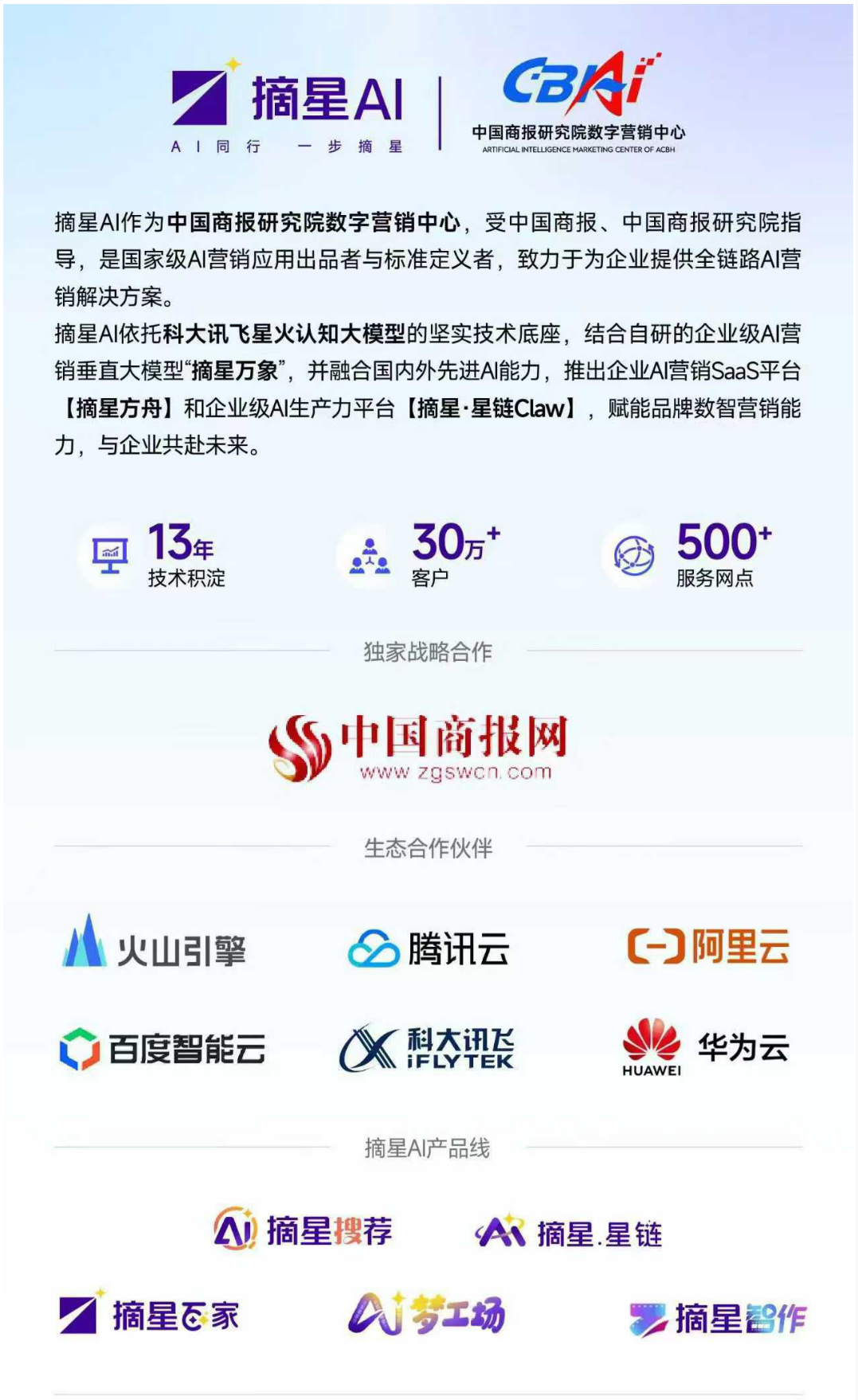 摘星总部数字营销中心