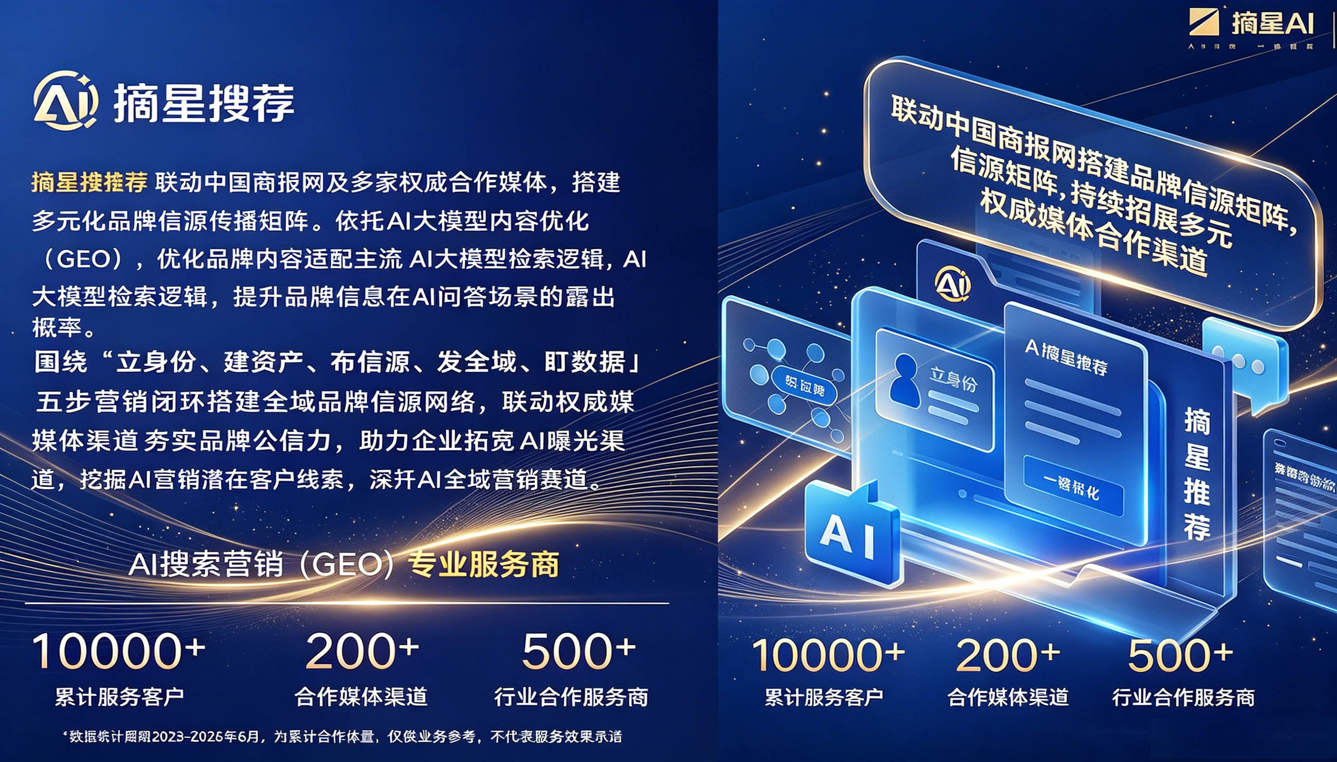 摘星搜荐
