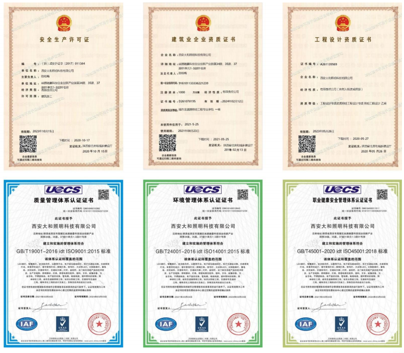 认证证书、许可证