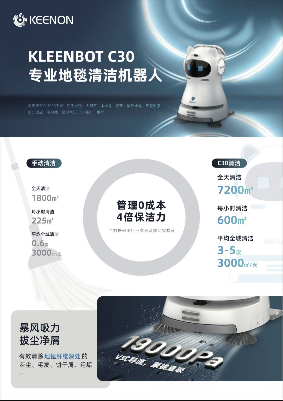 擎朗清洁机器人