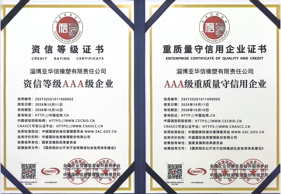 资信等级 /重质量守信用企业证书