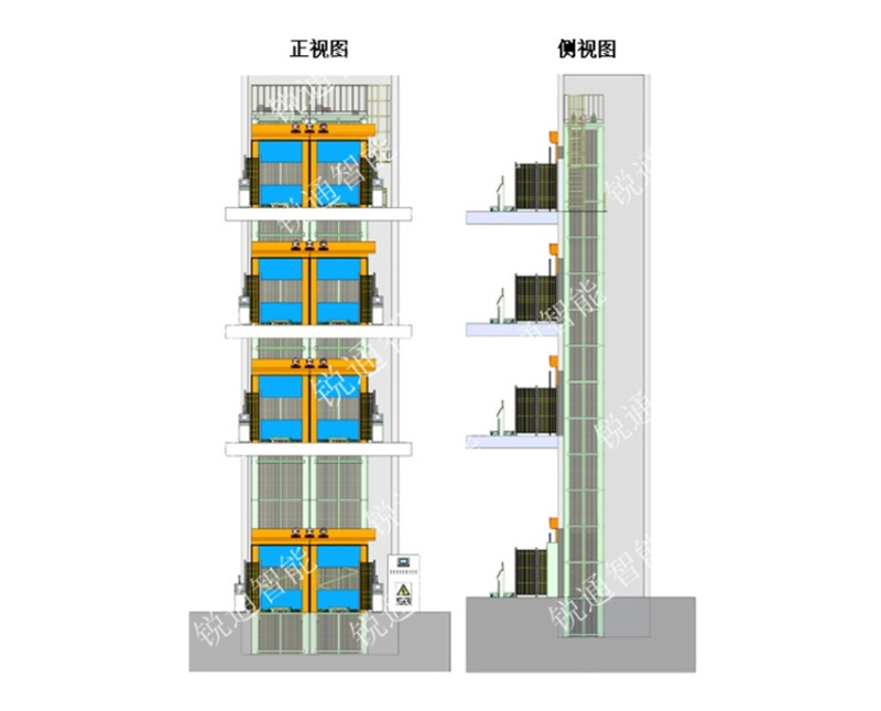 双工位提升机