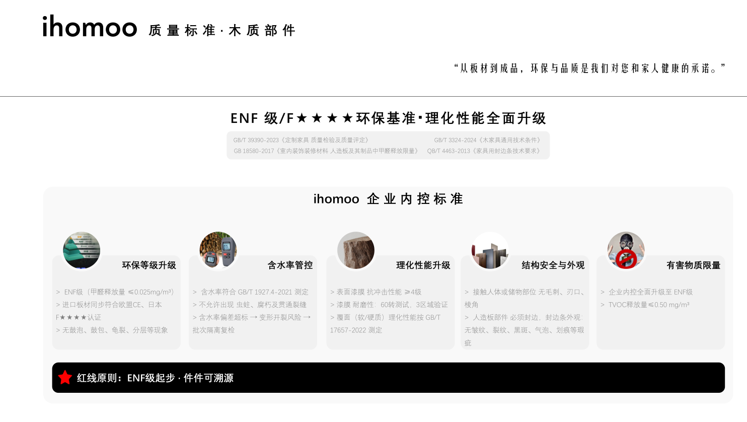 环保品质