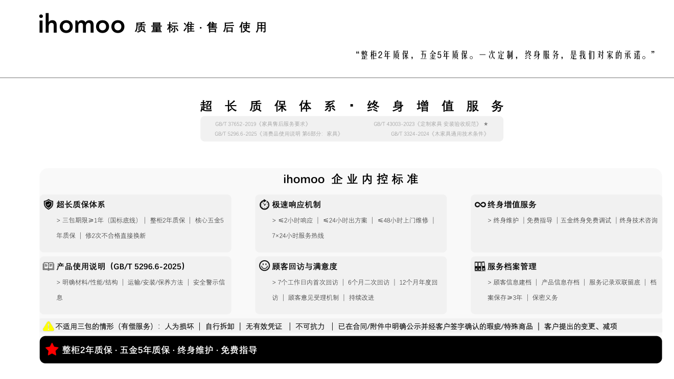 售后服务