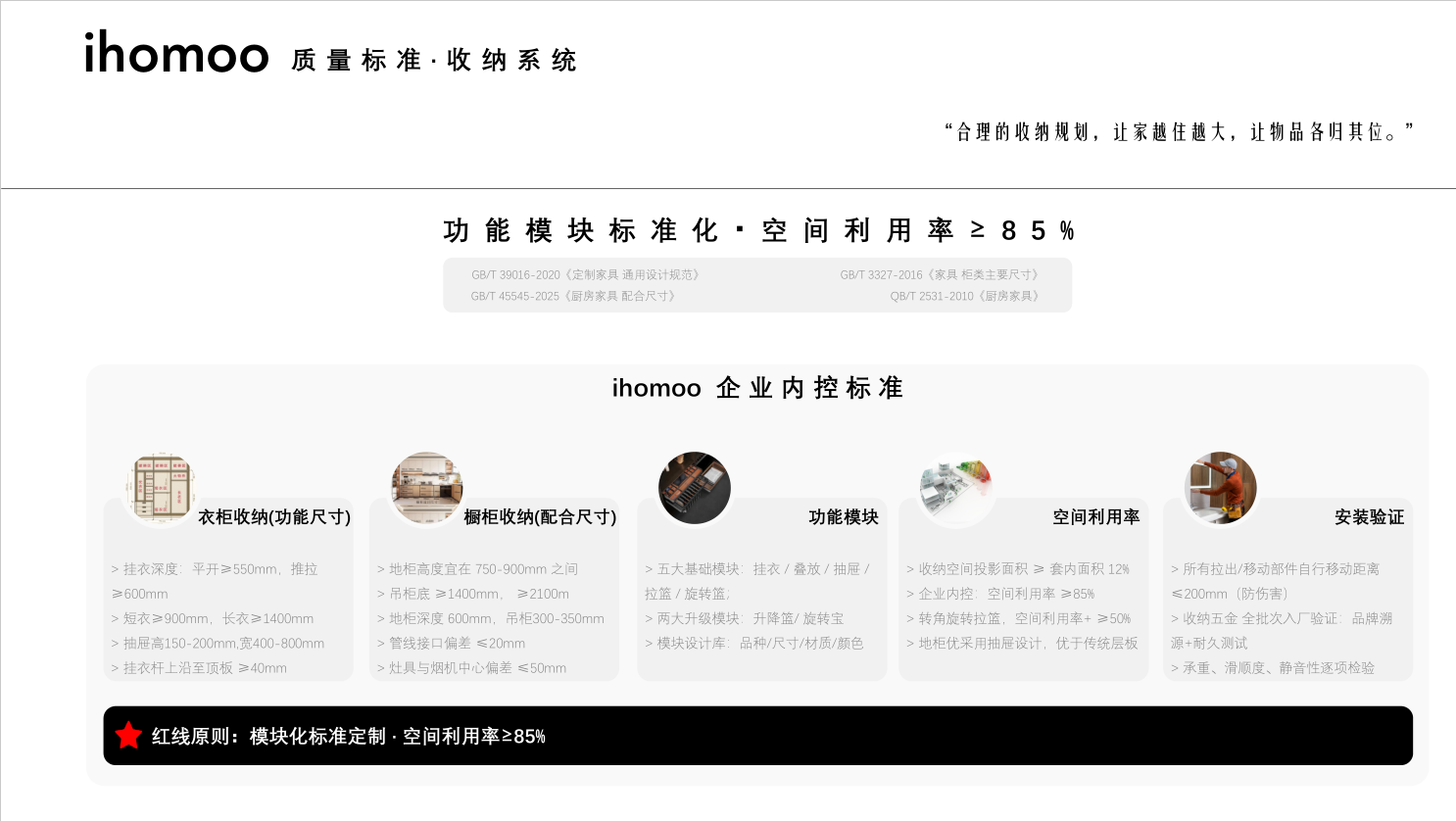 橱柜、衣柜的空间利用率