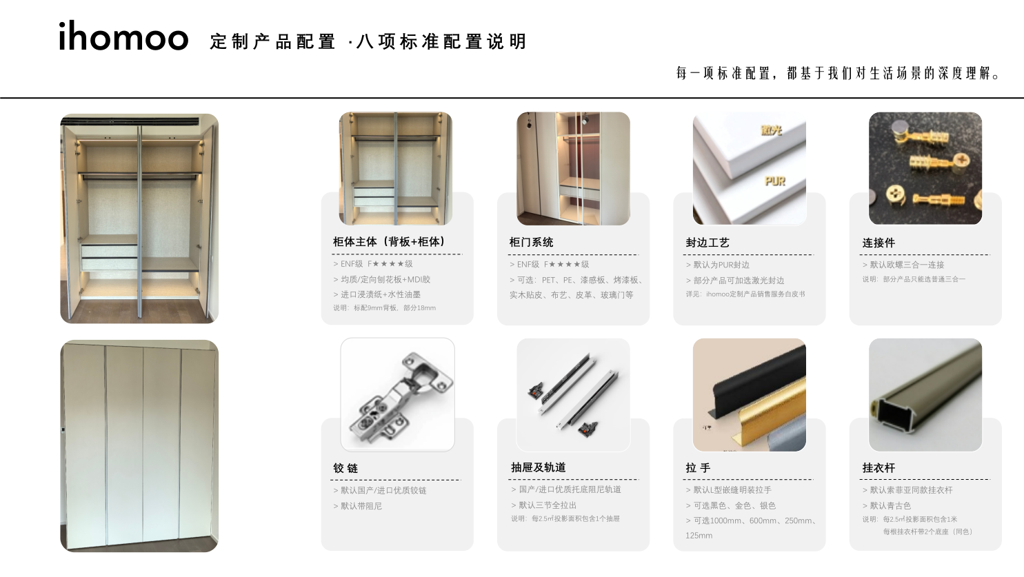 产品配置说明