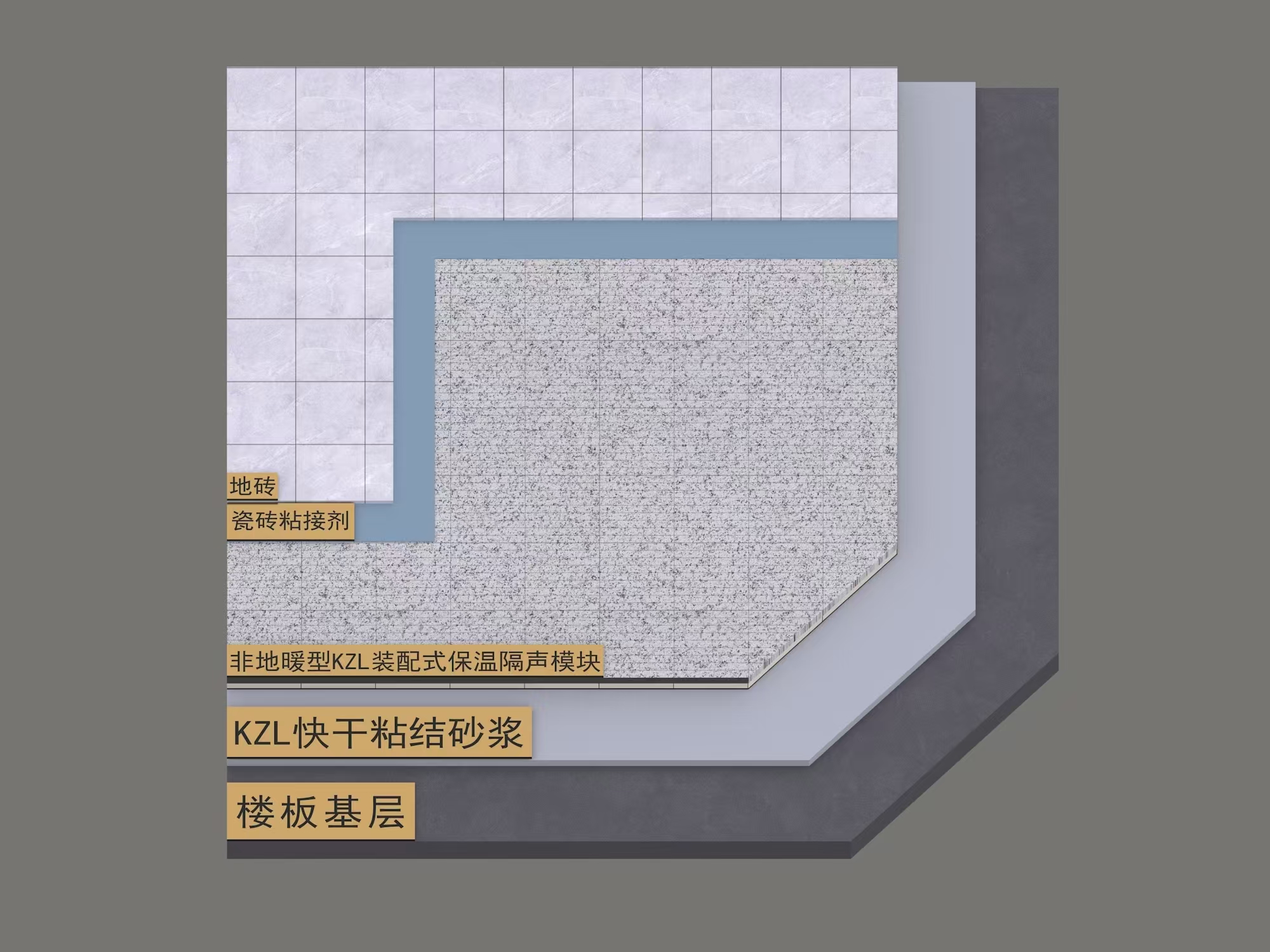 普通型保温隔声模块
