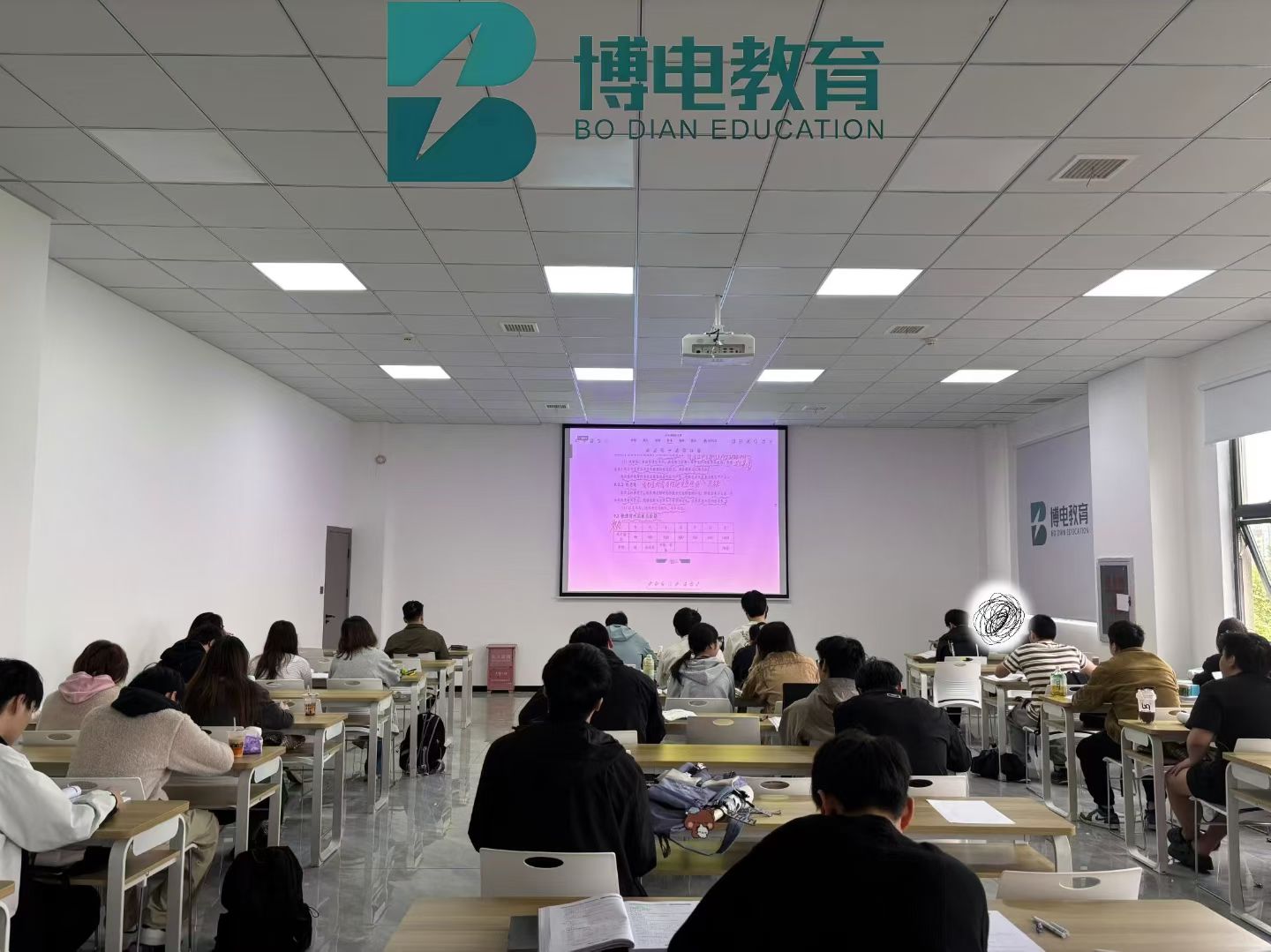 上课图集