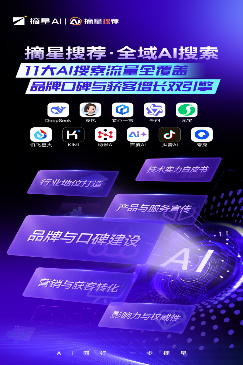 创舟科技