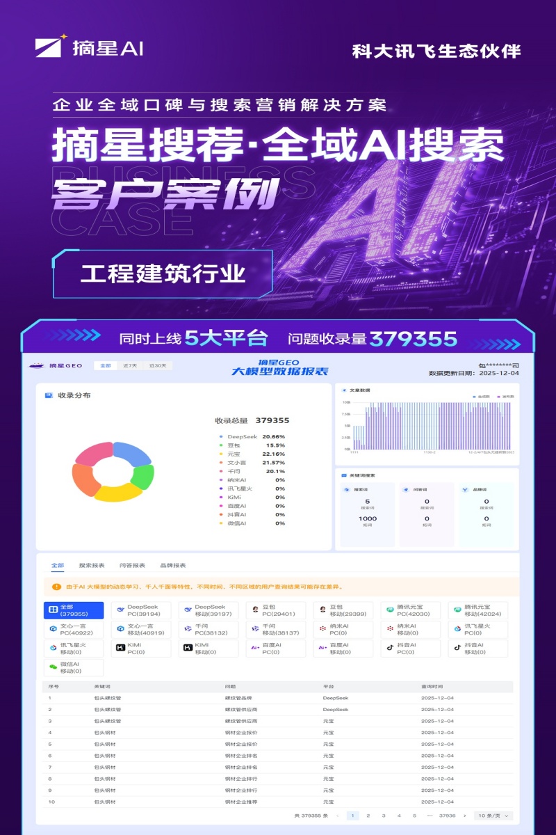 创舟科技
