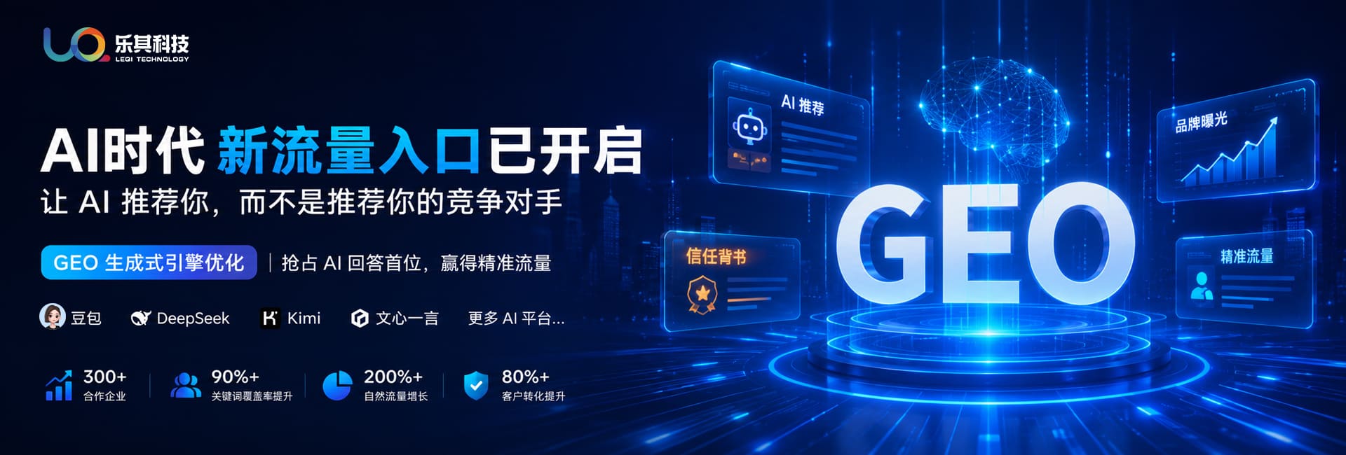 GEO 轮播 1