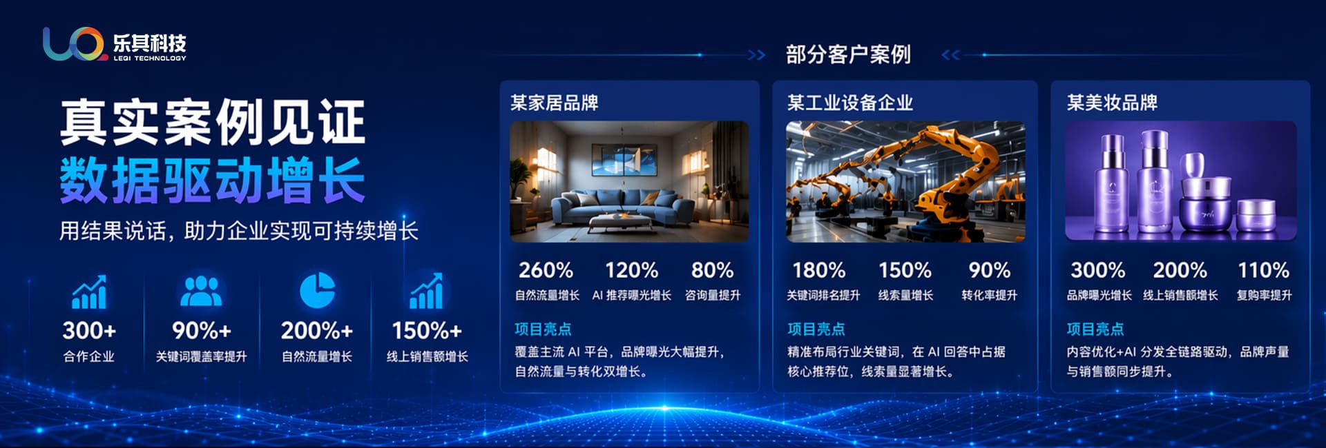 GEO 轮播 3