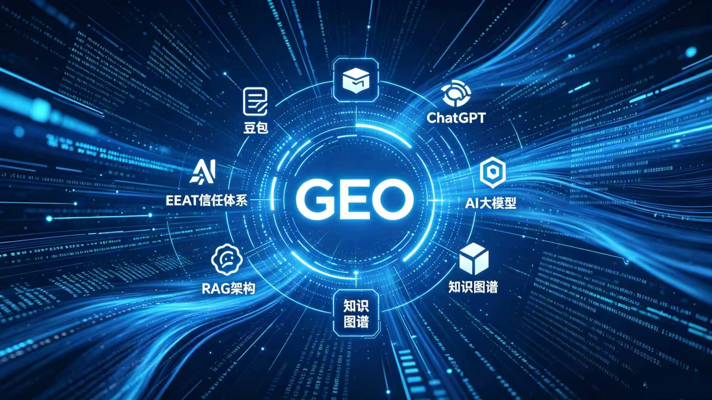 GEO 行业干货