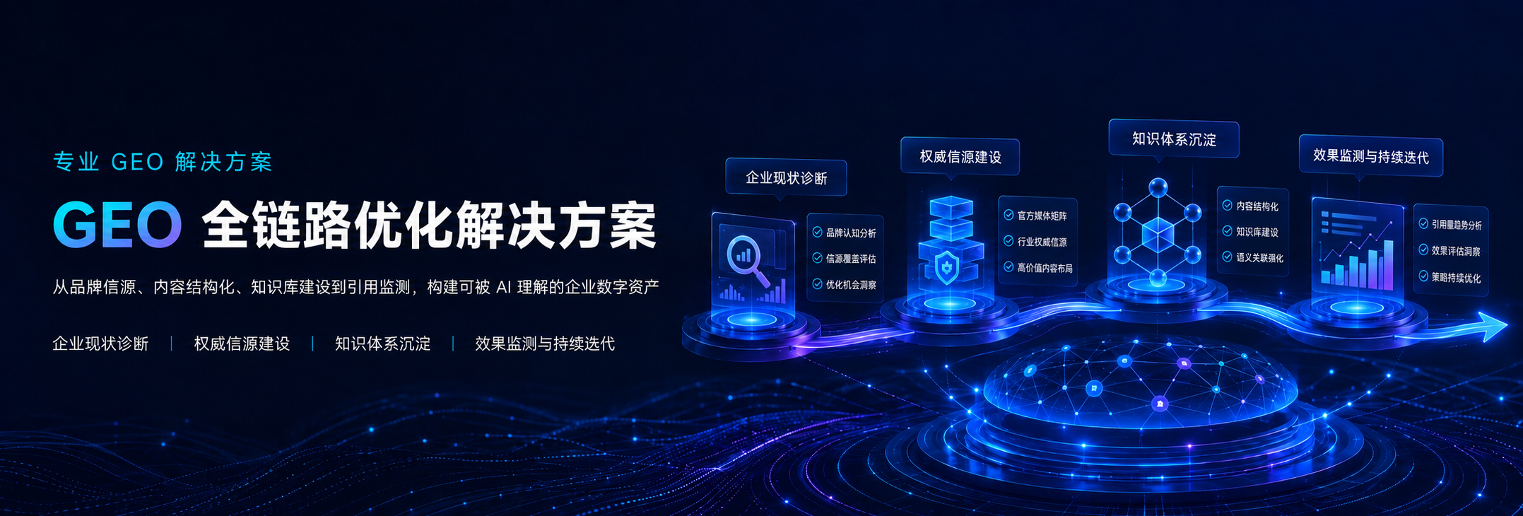 义乌市链智汇网络技术有限公司