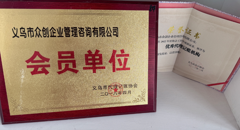会员单位