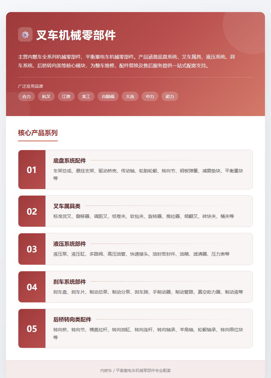 电动叉车机械配件
