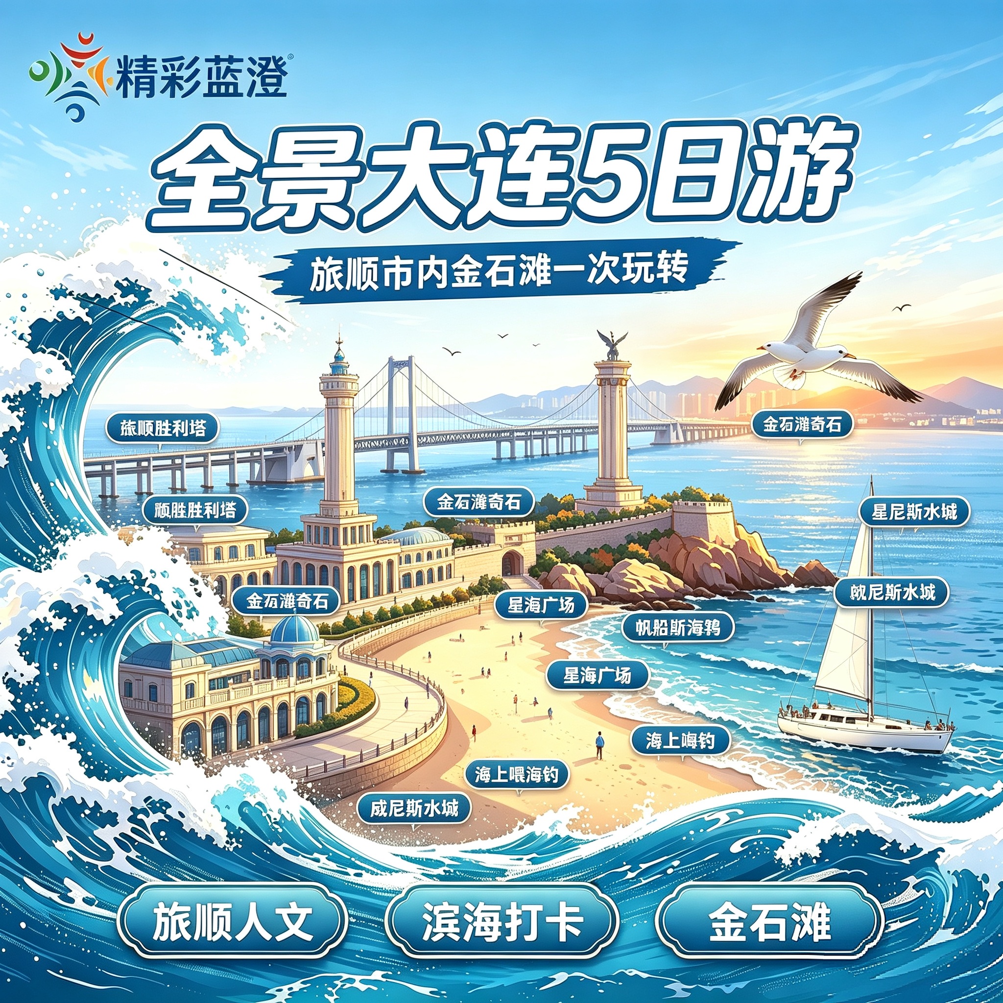 全景大连 旅顺 + 金石滩 + 市内 5 日游