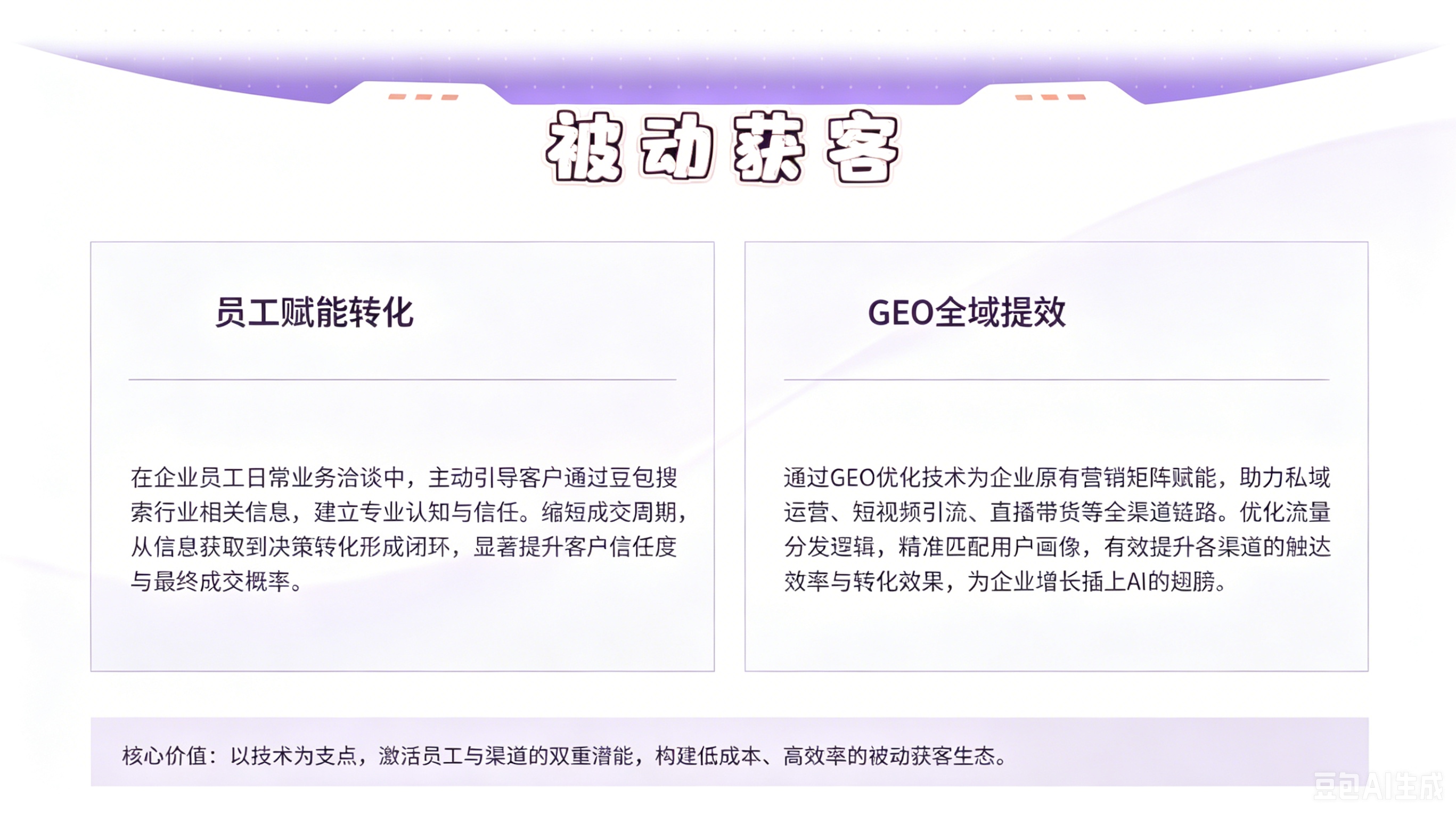 被动获客