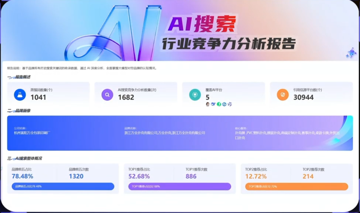 分析报告