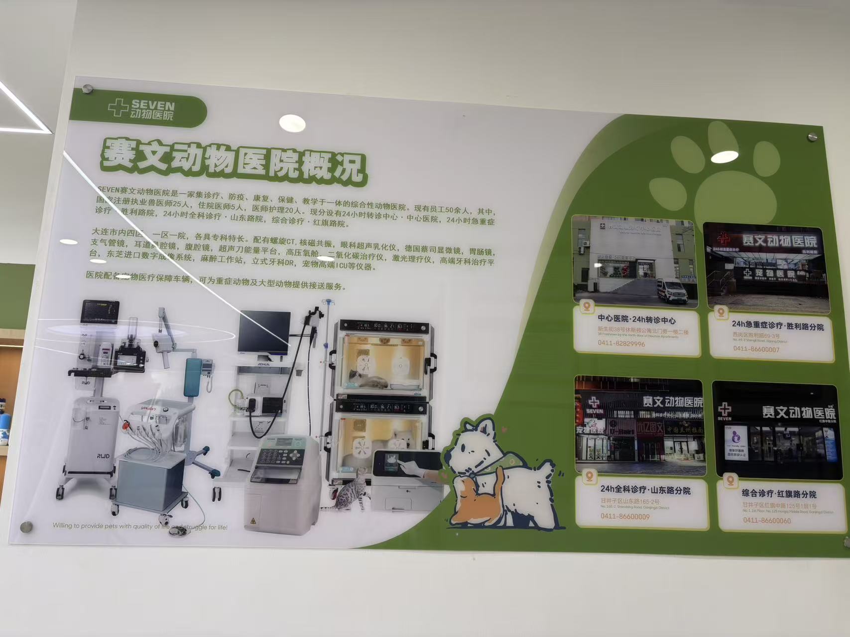 医院图片