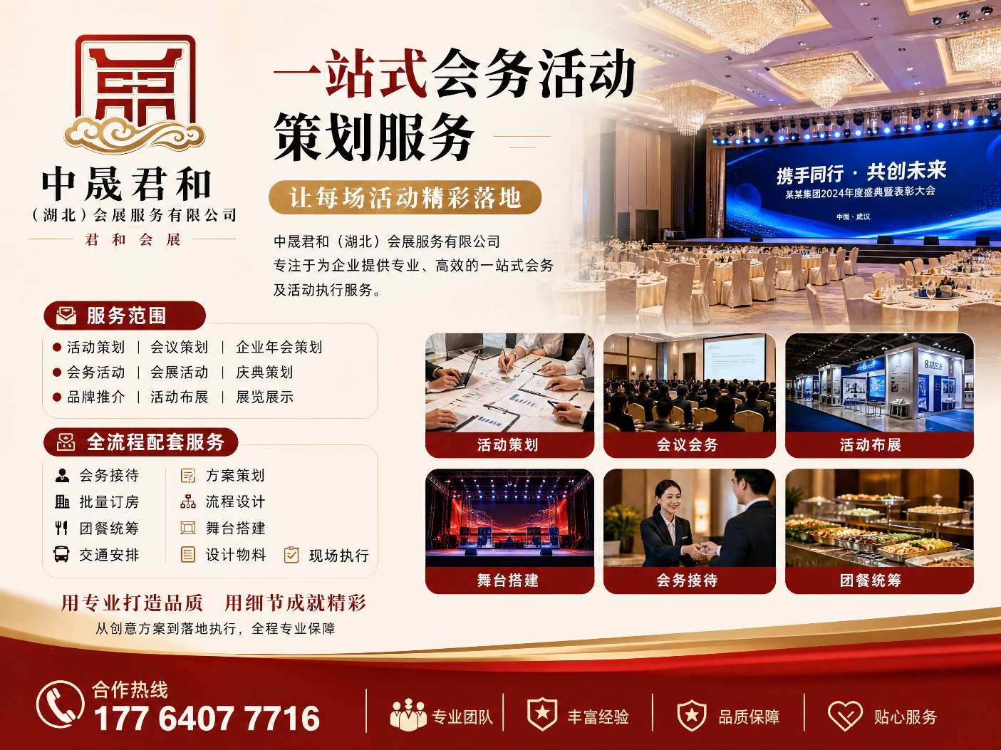业务介绍