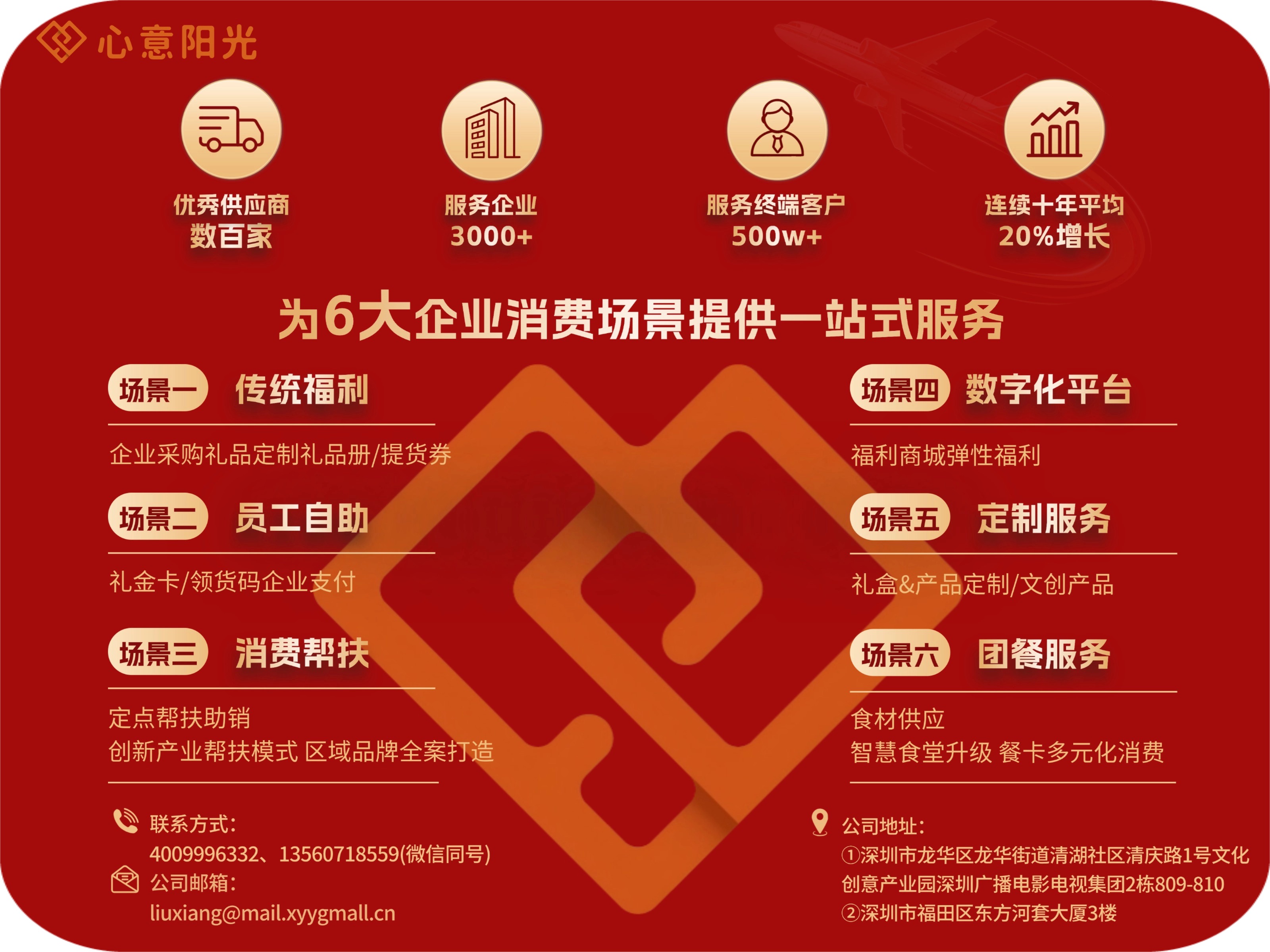  深圳市心意阳光信息科技有限公司