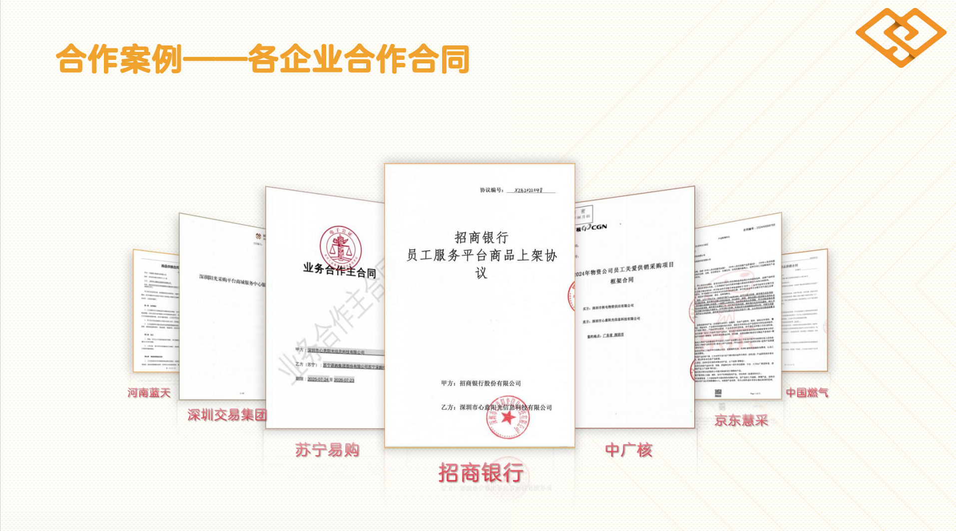 携手各大知名企业 · 共建合规数字化员工福利体系