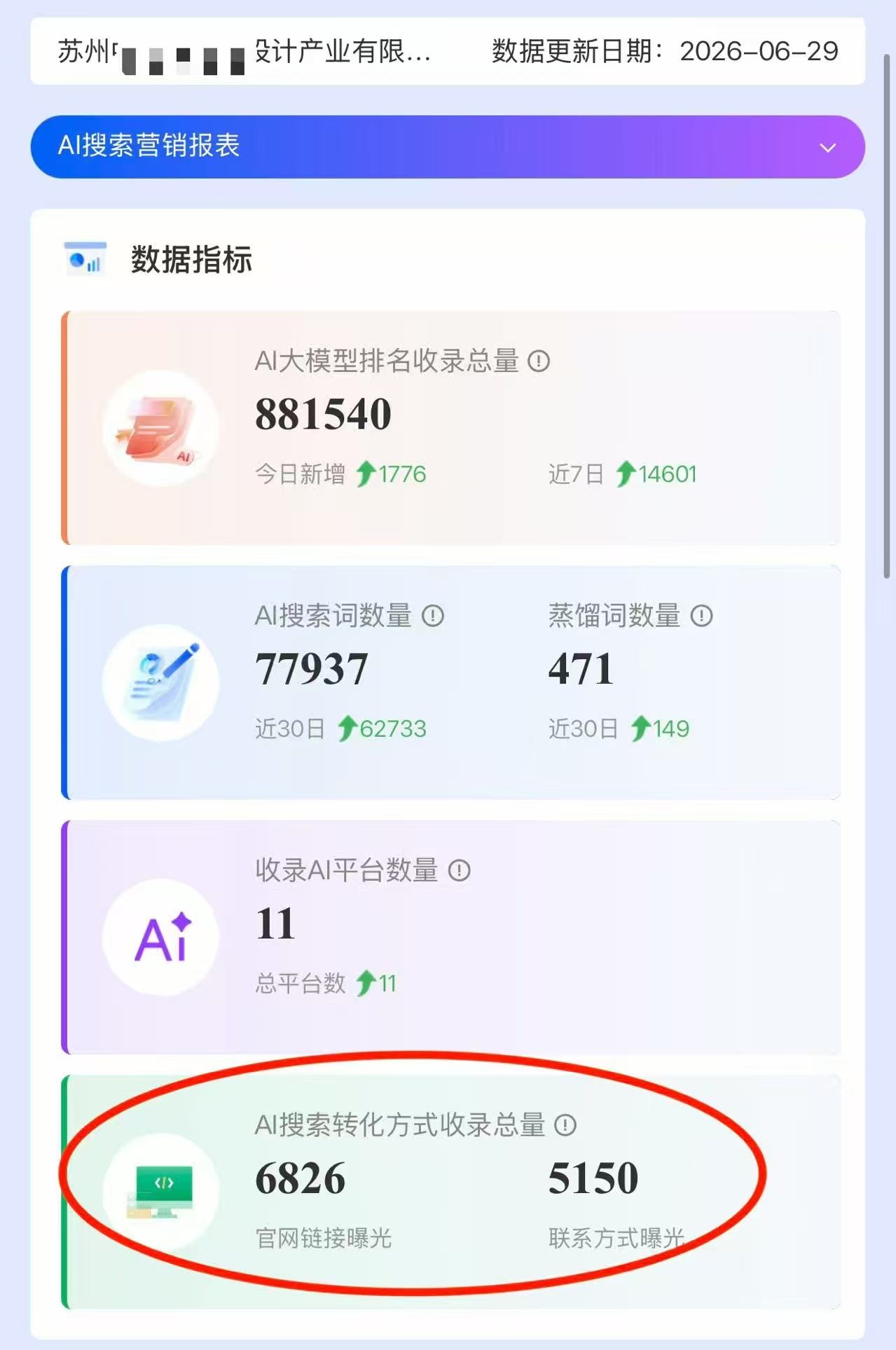一月优化，数据跃升