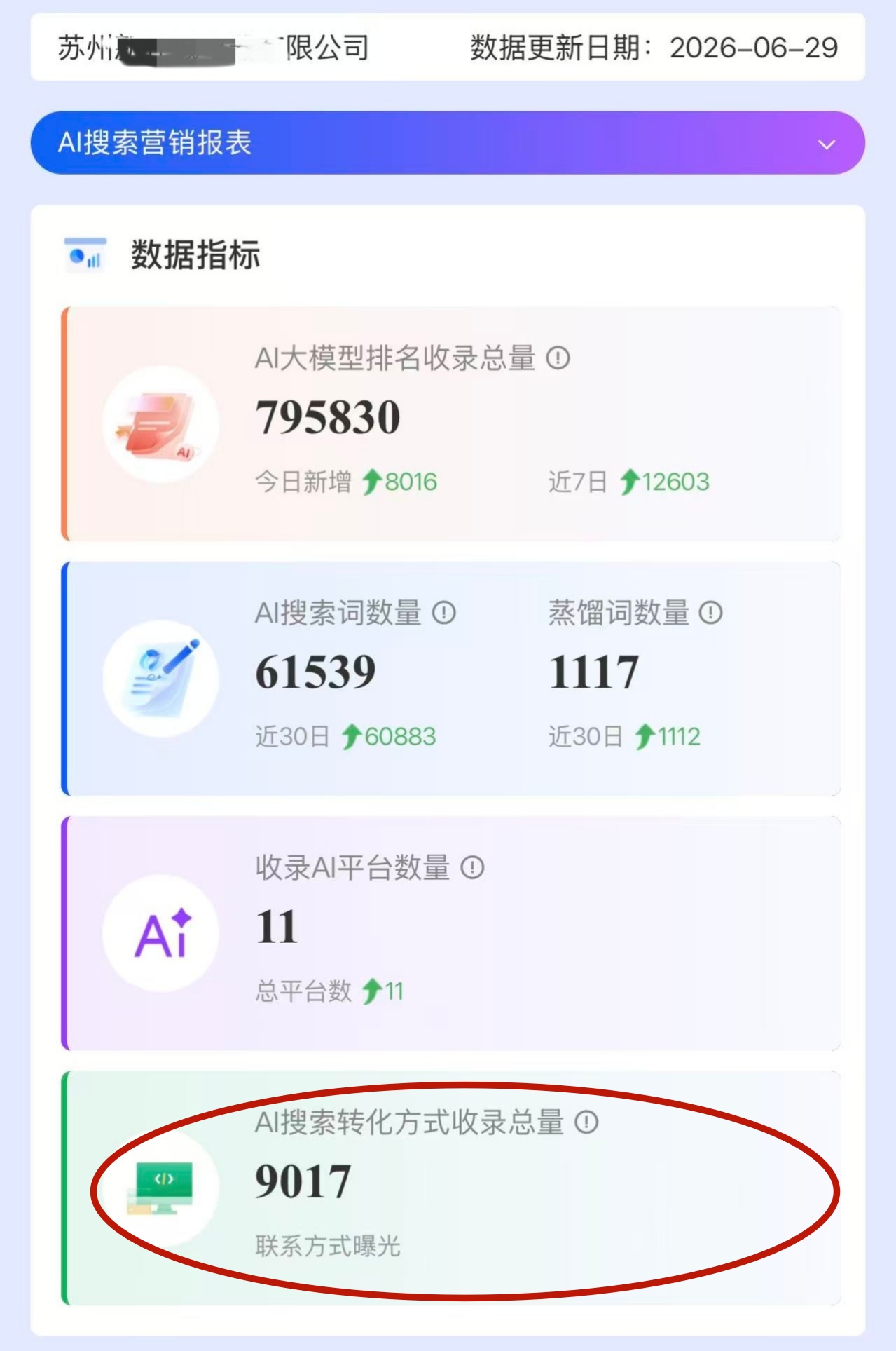 苏州电器品牌：携手运营一月，实现业务新突破